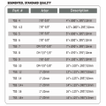 Tunder Series - General Diamond Saw Blade